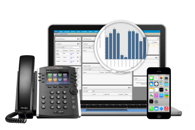Teleprime – Teleprime